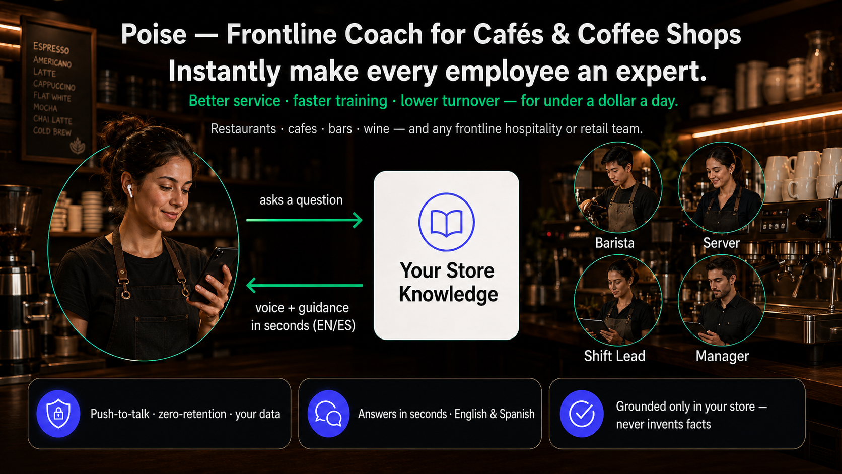Poise for cafés & coffee shops — make every barista an expert.