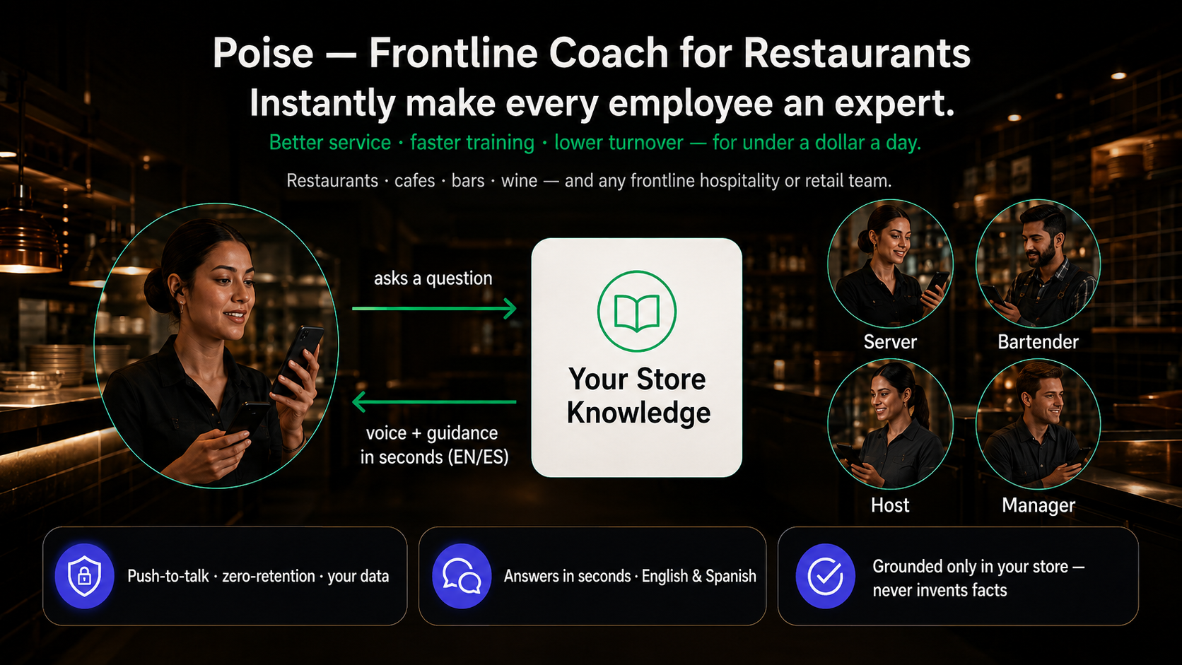 Poise for restaurants — make every server an expert on the menu and service.