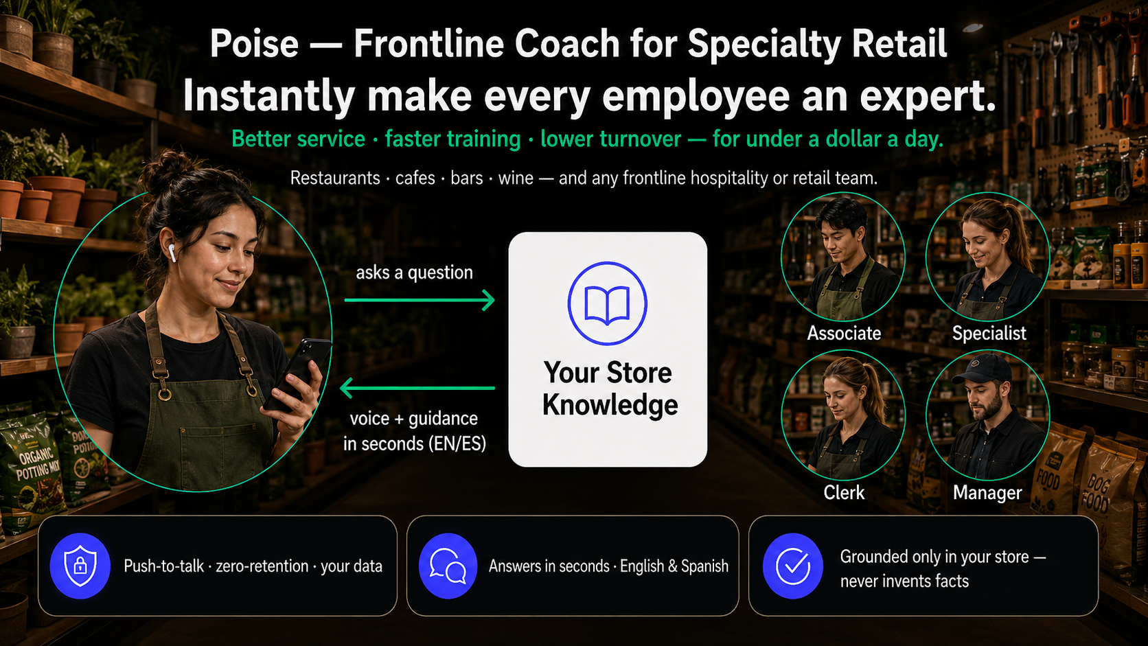 Poise for specialty retail — make every associate a product expert.