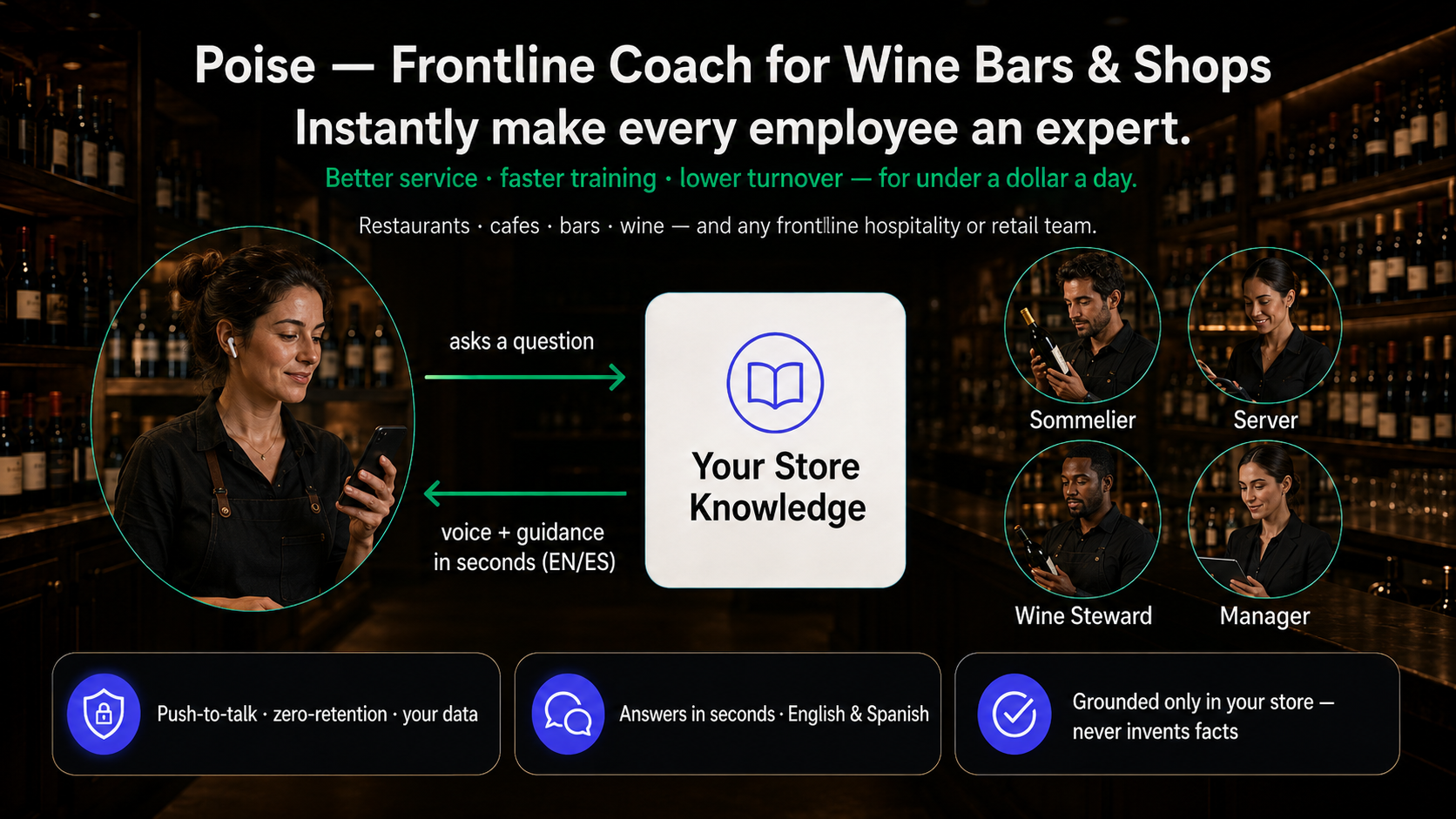 Poise for wine bars & shops — make every server a wine expert.